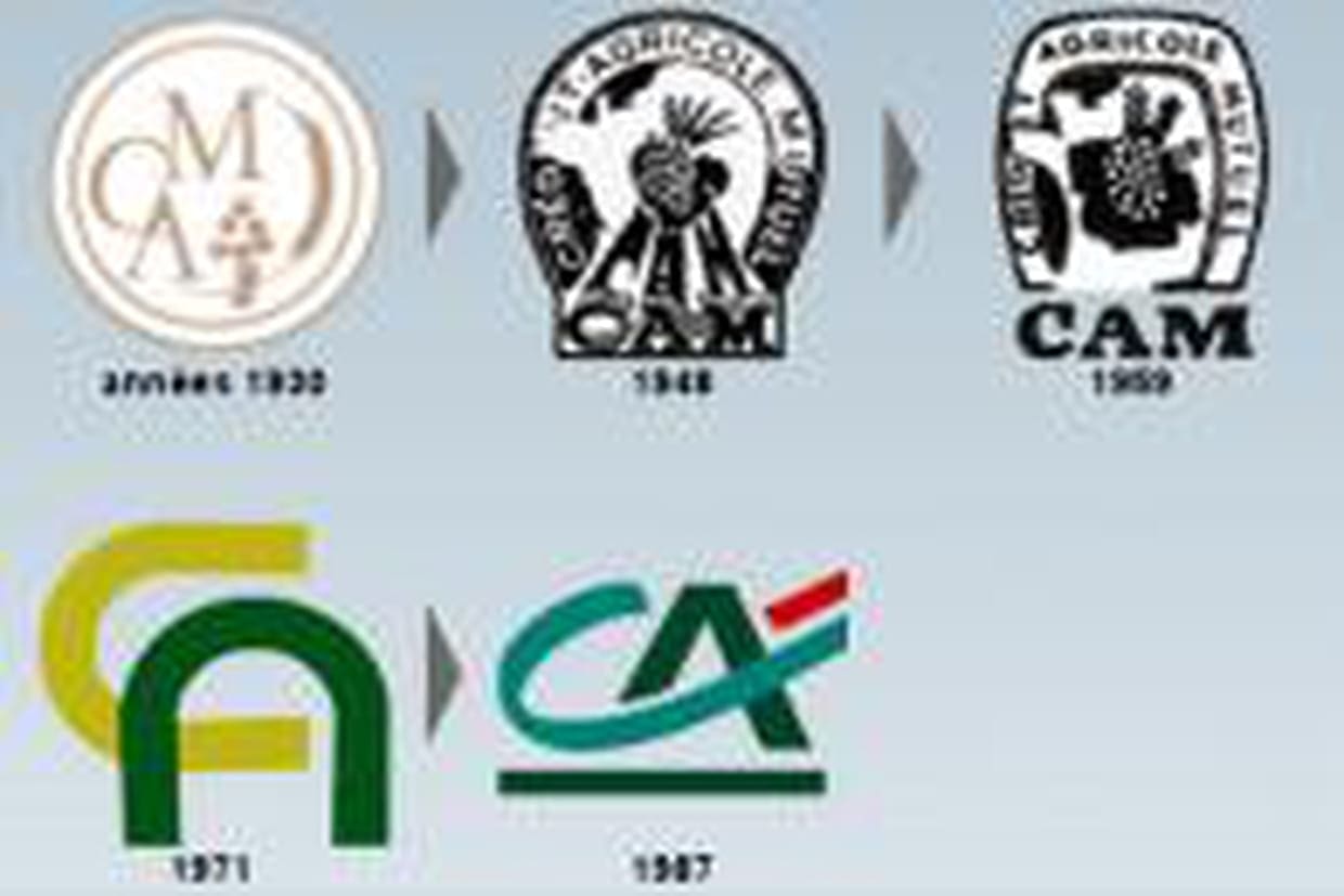 Le logo du Crédit Agricole : histoire et évolution