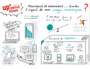 découvrez comment adopter des pratiques numériques responsables pour réduire votre impact environnemental et promouvoir un développement durable.